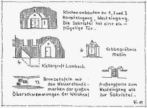 Zeichnung der Kirchenanbauten